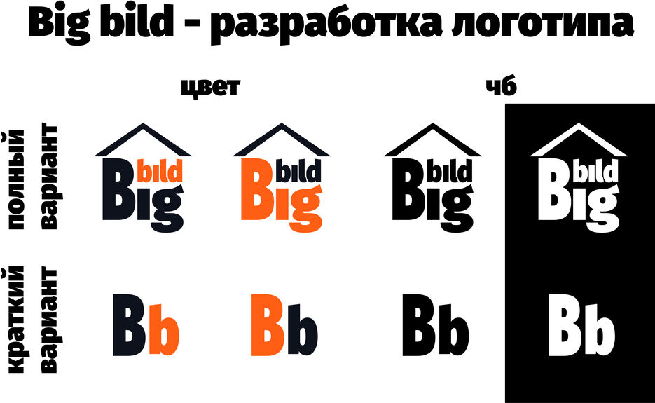 Bigbild разработка логотипа.jpg