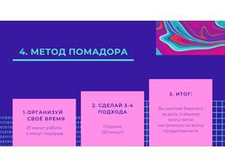 4 способа побороть прокрастинацию