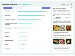 Веб-приложение для трекинга и отслеживания симптомов РС