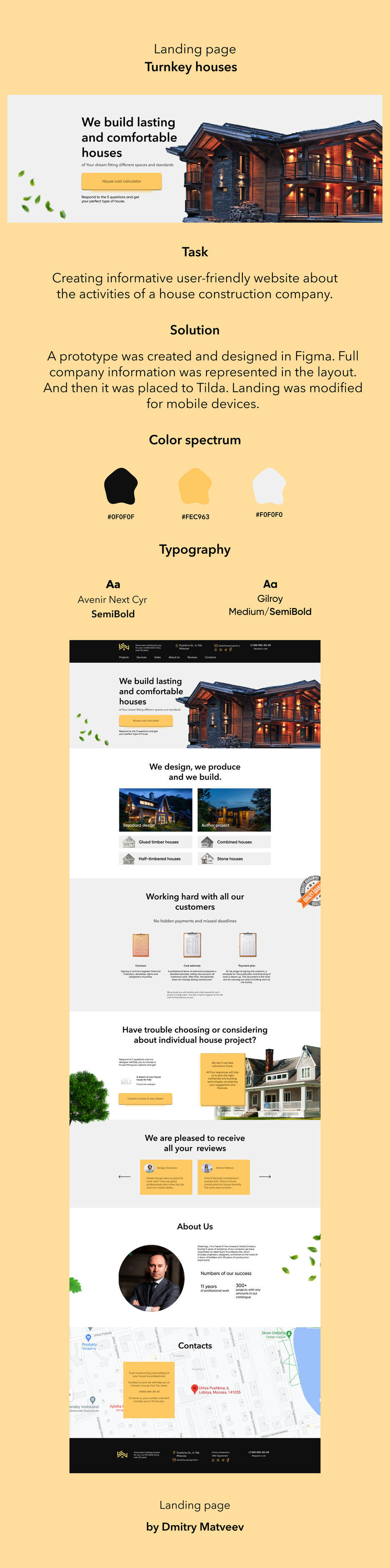 Turnkey houses.jpg