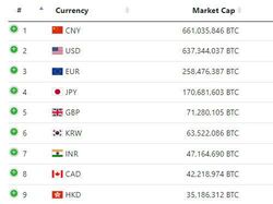 Crypto