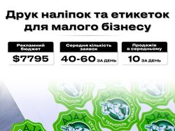 Кейс: Друк наліпок та етикеток для малого бізнесу