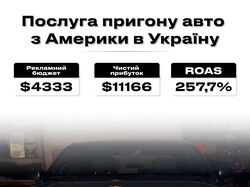 Кейс: Пригін авто зі США