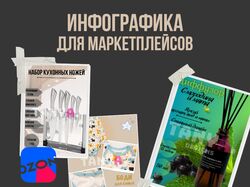 Инфографика для маркетплейсов