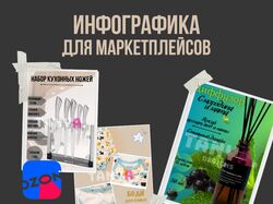 Инфографика для маркетплейсов