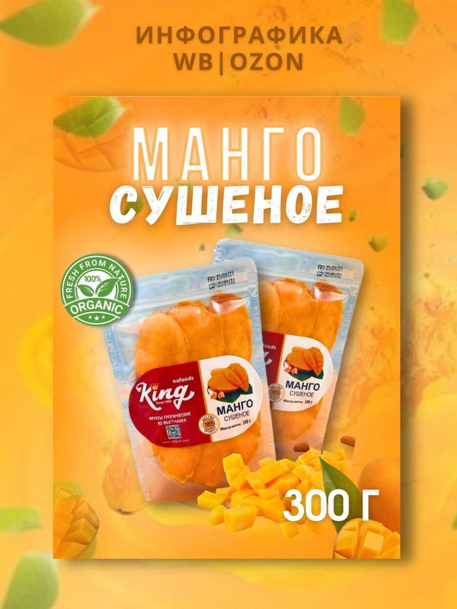 Инфографика wbozon.png