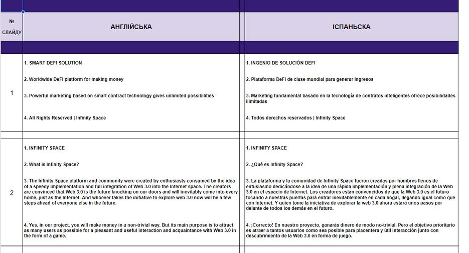 ENG-SPAN MARKETING PRESENTATION - 2 SLIDES.png