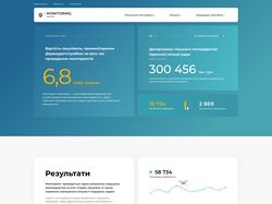 Monitoring.com.ua - Мониторинг государственных закупок