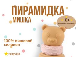 Инфографика доя маркетплейсов