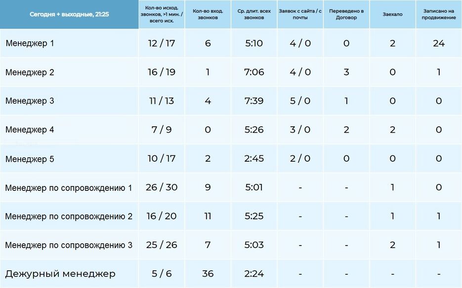 Сайт на PHP.JPG