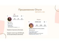 Продвижение Olga Prisakaru