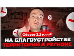 КЕЙС: Яндекс.Директ. Сделали 2.2 миллиона за 2 месяца! 
