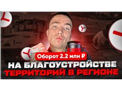 КЕЙС: Яндекс.Директ. Сделали 2.2 миллиона за 2 месяца!
