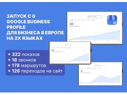 SEO оптимизация Google Business Profile с нуля в Европе на 2х языках