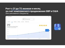 Увеличение звонков с Google Business Profile для локального бизнеса