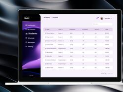 Dashboard and UI table for IT school