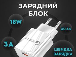 Карточка товара
