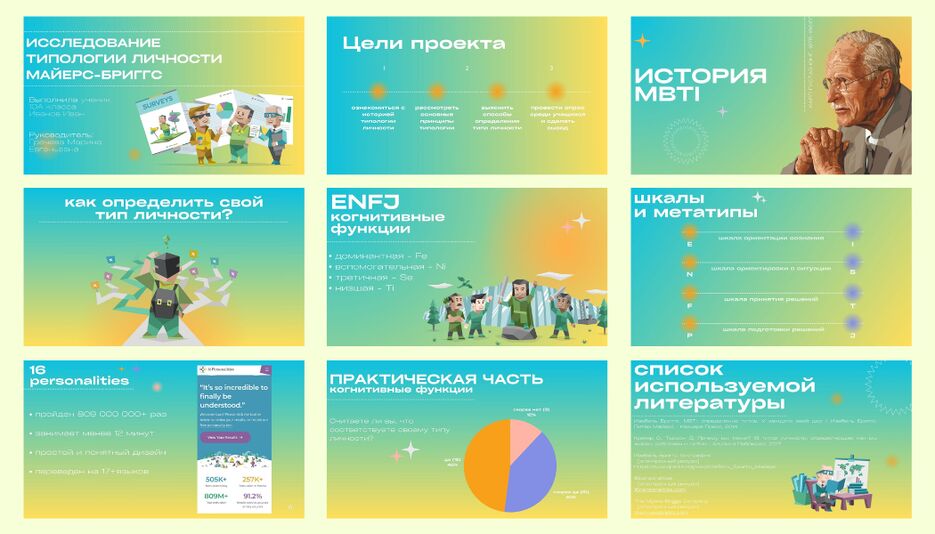 портфолио (типы личности).png