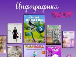 Инфографика для иаркетплейсов