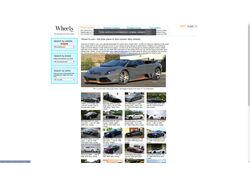 Тестування сайту whee1s.com