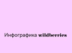 Инфографика
