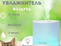 Инфографика для маркетплейсов 