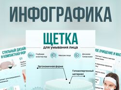Визуальный контент для маректплейсов