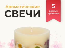 Дизайн карточек для маркетплэйс