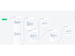 Разработка и автоматизация чат-ботов для разных ниш