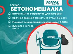 Инфографика для маркетплейсов