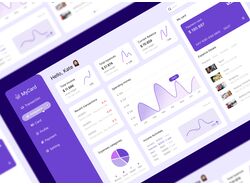 Dashboard для банка