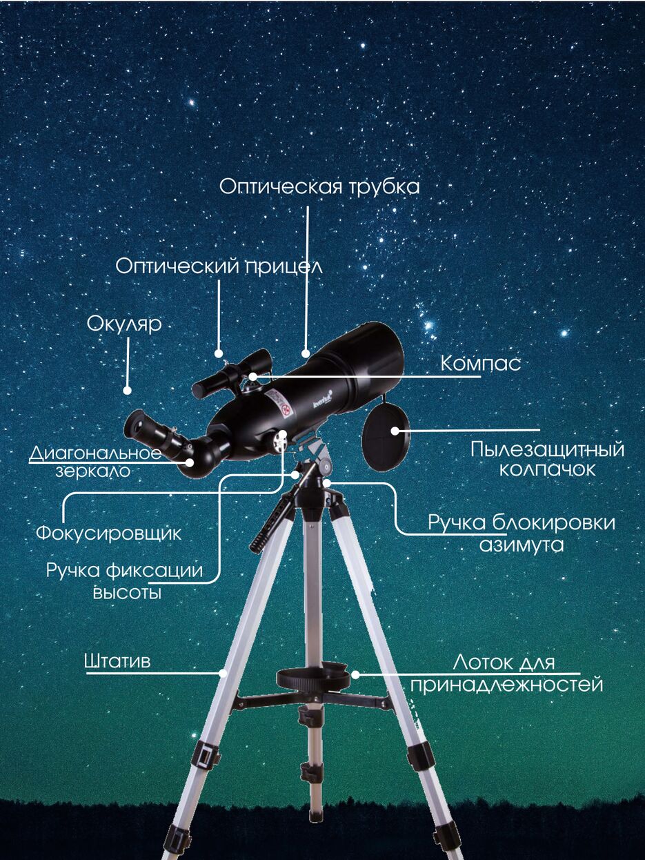 ТЕЛЕСКОП РЕФРАКТОР - 3.png