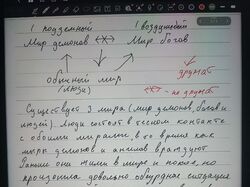 пока что название нет