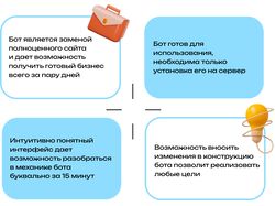 MARKET BOT - лучшая замена интернет магазинам