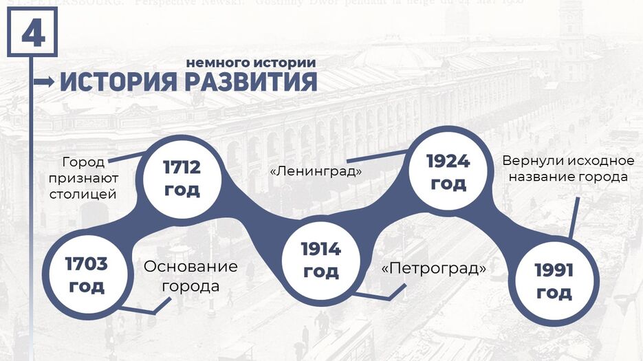 Слайд5.JPG
