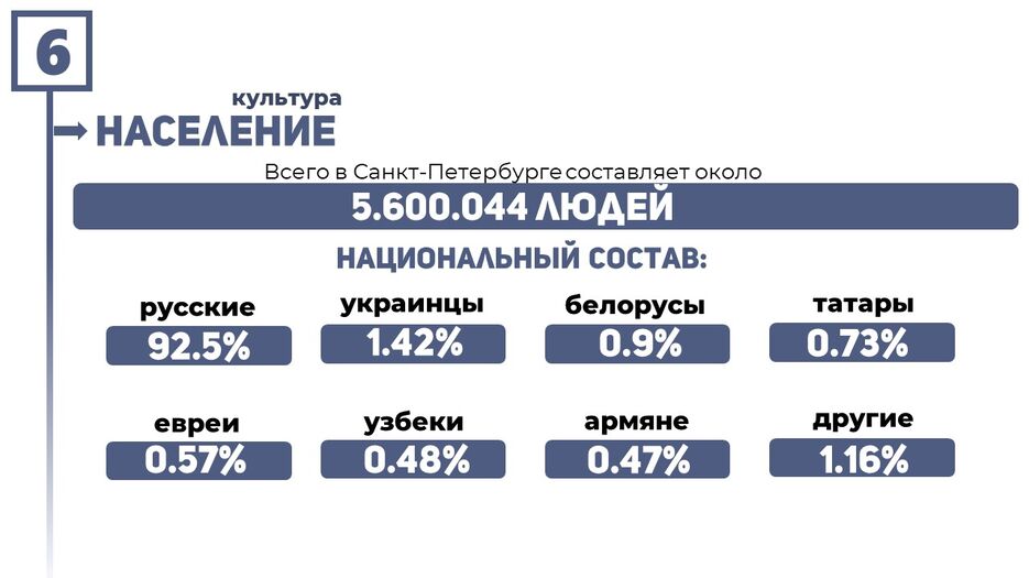 Слайд10.JPG