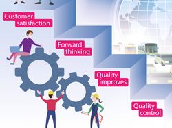 Плакат SWS WAY