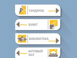 Разработка визуальной коммуникации