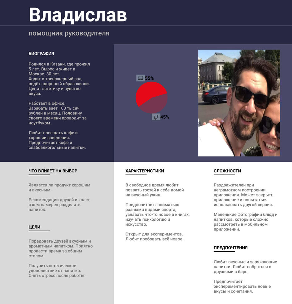 ЦА сайта.jpg