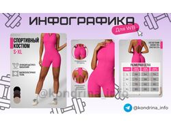Инфографика для маркетплейсов