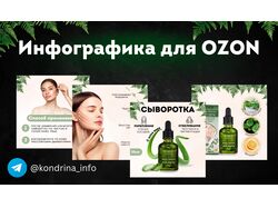 Инфографика для маркетплейсов