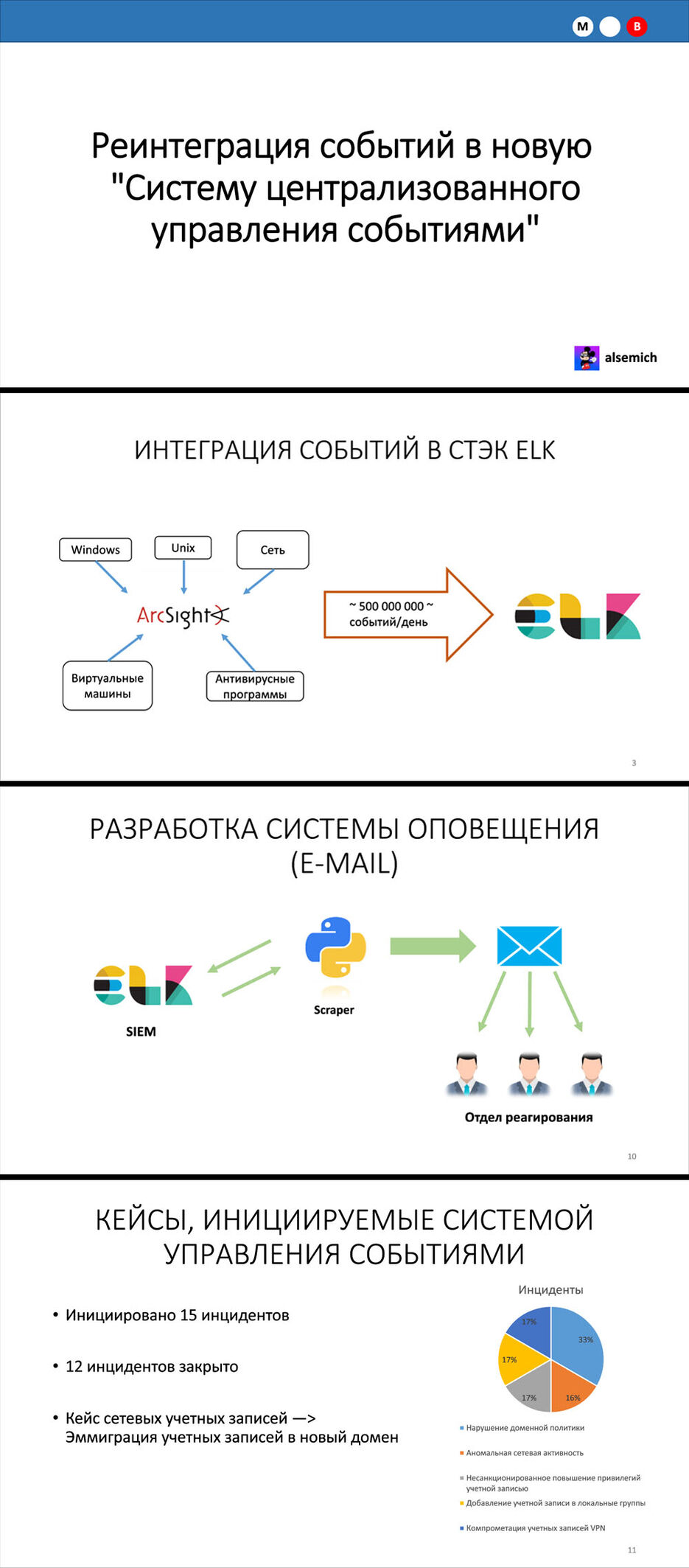 mgb_present_collage.jpg
