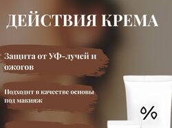 Инфографика маркетплейсов 