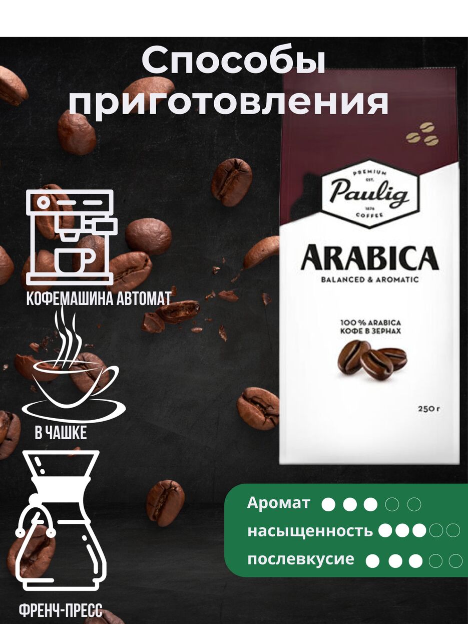 Кофе в зернах.zip - 1.png