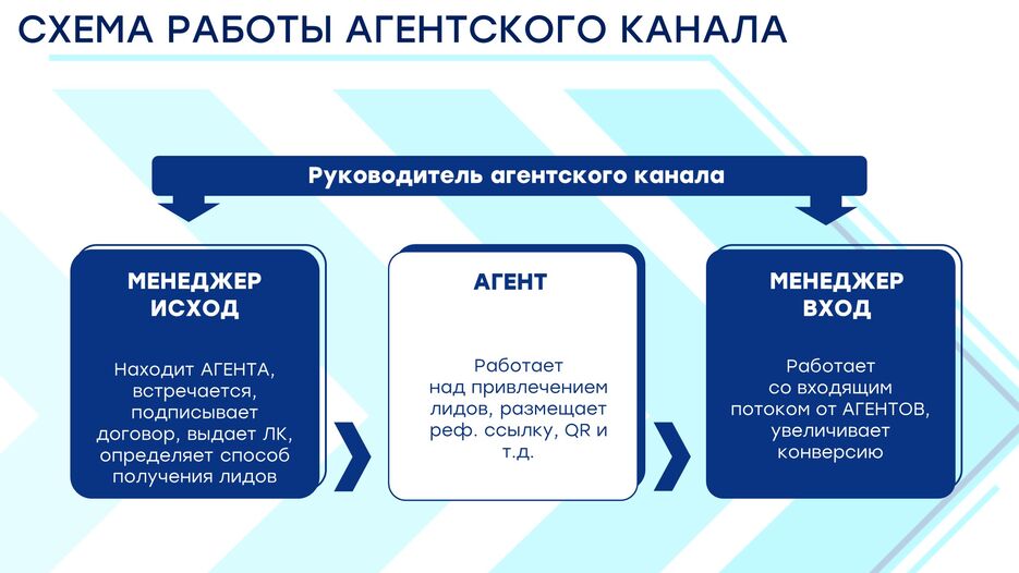 Слайд7.JPG