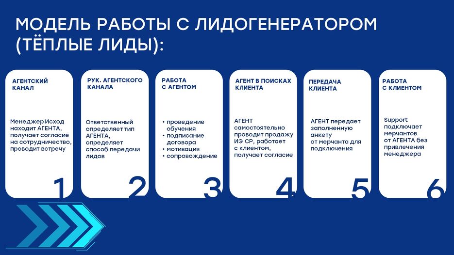 Слайд6.JPG