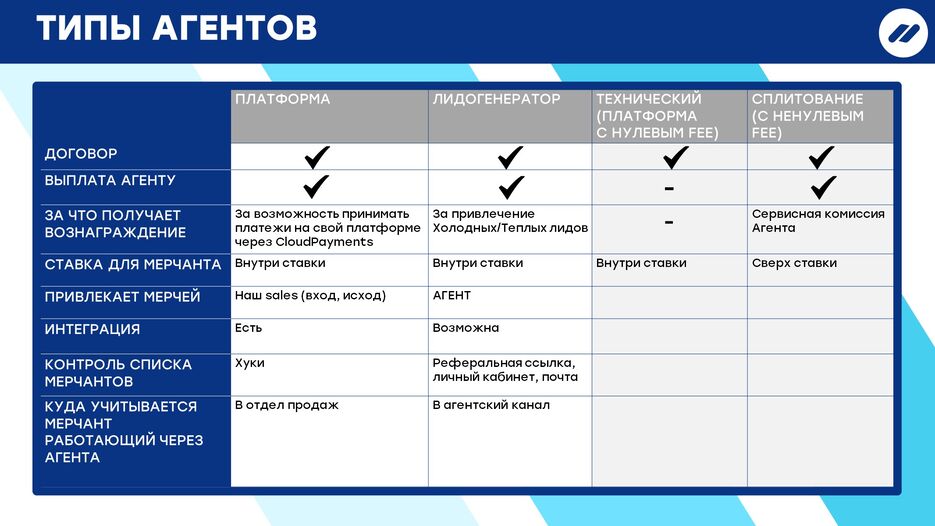 Слайд3.JPG
