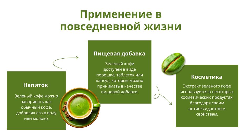зеленый кофе (1)-5.png