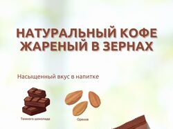 Инфографика для маркетплейсов. Кофе в зернах WB