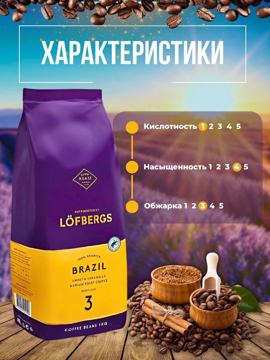 Кофе в зёрнах - 4.png